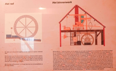 Bezoek de Luysmolen met molenaar Jan Loubele.